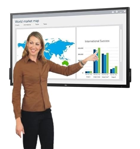 SMART Interactive Whiteboard Flat Panel