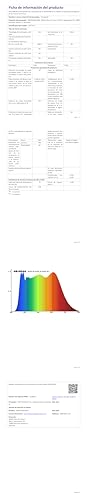 Honeywell HJ1WT 1200LM LED Desk Lamp Dimmable Lamp for Desk