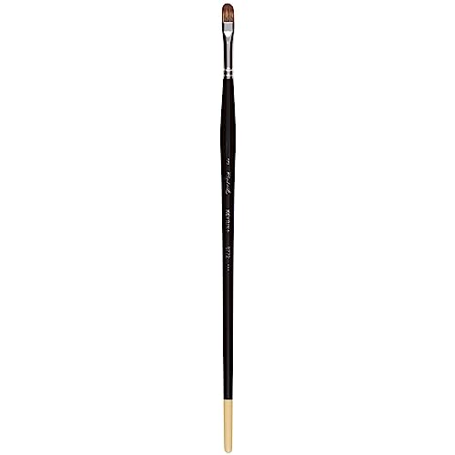 Raphael Kevrin+ 8772 Synthetic Blend Brush, Filbert, 18, Natural