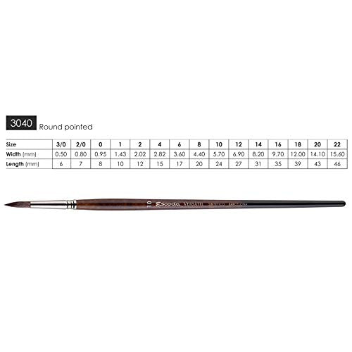 Speedball Art Products Escoda Versatil Series Artist Watercolor & Acrylic Brush Size 18, Long Handle, Round