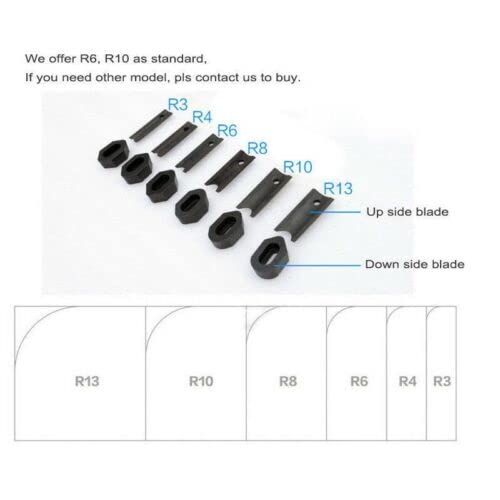 Canglan Technology Manual Paper Card Round Corner Cutter Business Card Credit Card Cutting Machine