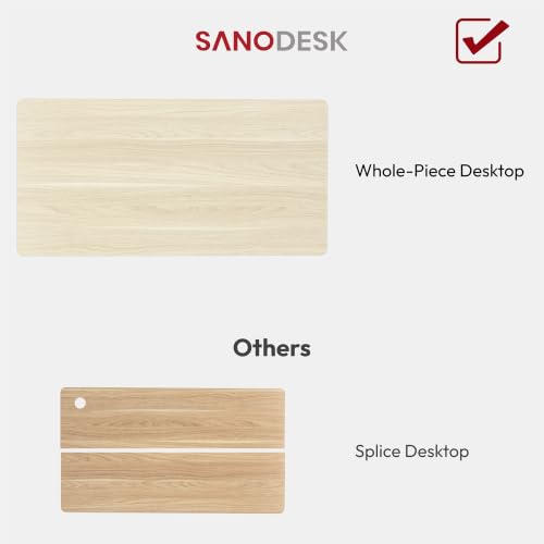 SANODESK 60"x24"x1" One-Piece Tabletop for Home Office, White Wood Grain
