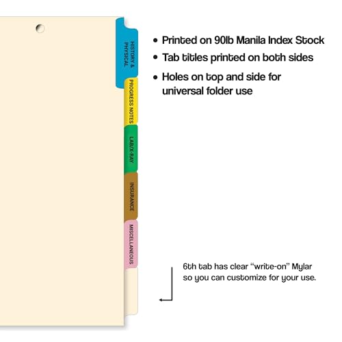 Side Tab Medical Chart Dividers, Set of 6, Color-Coded, 65 Sets/Box