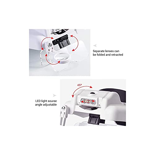 EUQKKWLOY Headband Magnifier,Head Mountlighted Magnifying Glasses,Headband Magnifier Glass Magnifying Glasses with Lamp with 1X 1.5X 2X 2.5X 3.5X 8X Lens with 3 Adjustable Led Lights Fo