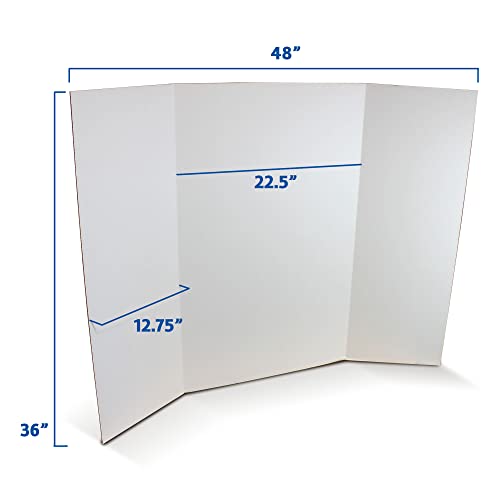 Flipside Products Science Fair Project Board Kit – 36" x 48" White Trifold Boards with Black Science Fair Title Letters – Ready-to-Use Project Display Boards - 24 Pack