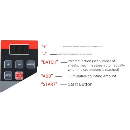 Portable High-Speed Money Counter 600 Sheets/Min, Dual Power Cash Counting Machine for Office & Retail