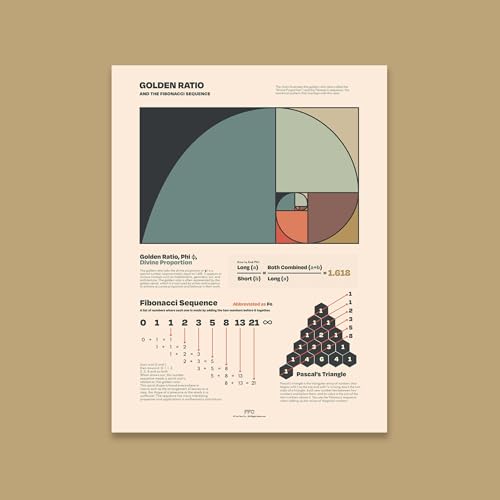 Golden Ratio & Fibonacci Sequence Print, Mathematical Concepts Classroom Art, Educational Poster, Fibonacci Numbers Infographic Wall Art, Divine Proportion Decor (24x36")
