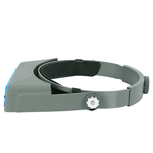 Headband Magnifier with Double Lens Head Mounted Magnifier Jewelers Jewelry Visor Optical Glass Binocular Magnifier Hands-Free Reading Magnifying Glasses for Watch Repair,Crafts - 1.5X,2.0X,2.5X,3.5X