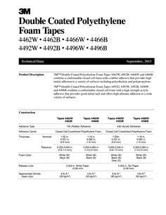 3M 4492 Double Coated Polyethylene Foam Tape, White 1" Wide x 72 Yards Long, 1/32" (Pack of 1)
