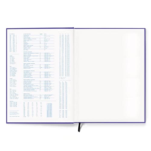 Vela Sciences Advanced S7B-C Expanded ProCover Lab Notebook, 9.25 x 11.75 in (23.5 x 30 cm), 144 Pages, Blue Synthetic Leather, Permanent Bound, 70lb Heavyweight Paper (1-Pack, Grid+)
