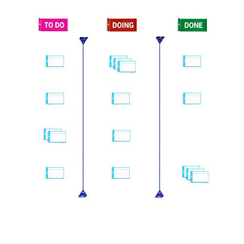 PATboard Scrum Kanban Board - Home Toolset Magnetic – Complete Toolkit with Kanban Cards and Scrum Cards for Home Office – Project Board