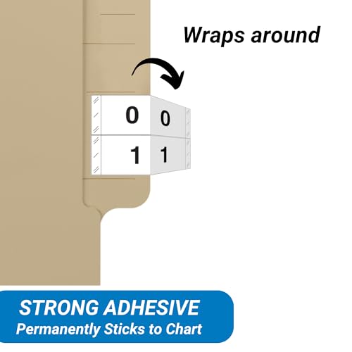 Doctor Stuff - File Folder Labels, Complete Set of Numbers 0-9, Tabbies 11830 Match - CBWM Series Chart Stickers, 1/2" x 1-1/2", 1 Each of 10 Rolls, 500/Roll