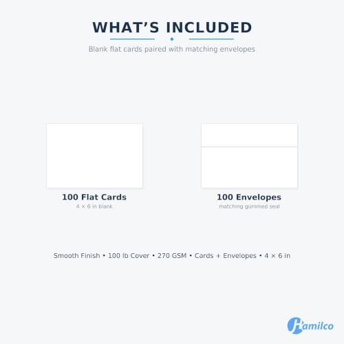 Hamilco White 100lb Cover Heavy 4x6 Cardstock & Envelopes (100PK)