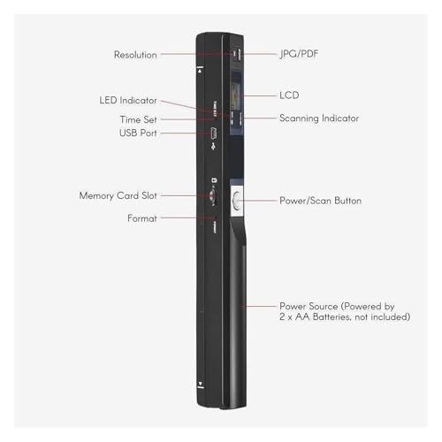 Document Camera, Document Scanner Portable Handheld, 900DPI Mobile HD Color A4 Book Photo, Supports JPEG and CPF Formats to Improve Efficiency for Live Demo(Blue)