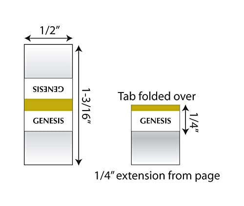Tabbies Mini Gold-Edged Laminated Bible Tabs, 20-Pack Display, 1/2x1/4in