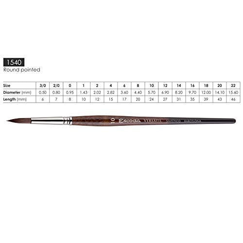 Escoda Versatil 1540 Series Artist Watercolor and Acrylic Paint Brush, Short Handle, Pointed Round, Size 18