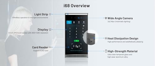 Fanvil i68 Face Recognition SIP Video Door Phone with 8" Touchscreen, HD Camera, IP66/IK07 Waterproof, PoE, RFID Access Control, Wi-Fi, Bluetooth