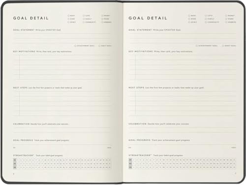 Full Focus Leather Planner by Michael Hyatt - The #1 Daily Planner to Set Annual Goals, Increase Focus, Eliminate Overwhelm, and Achieve Your Biggest Goals - Hardcover (Saddle)