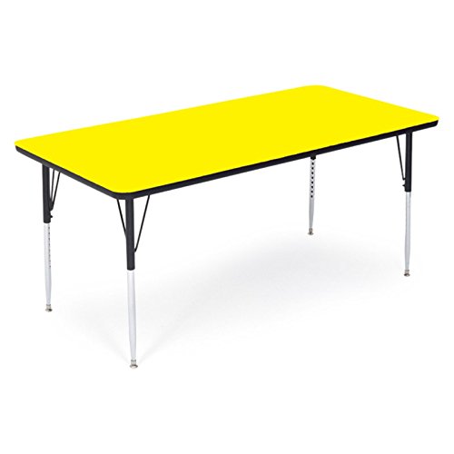 Correll Rectangle Activity Table