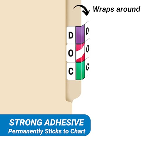 Alphabet Labels for File Folders, A to Z Plus Mc Desk Set with File Box and Indexes, Doctor Stuff, 2034 Labels, Control-O-Fax - CFPK Series Compatible Alpha Stickers, Medical Chart Color Code Labels