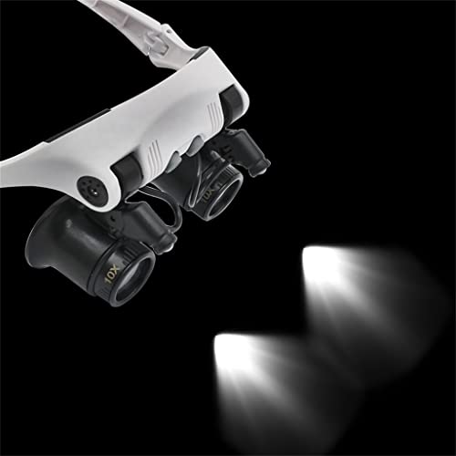 EUQKKWLOY Helmet Magnifier with Illumination 4 Magnification Hands-Free Binocular Glasses for Repair and Jewelry