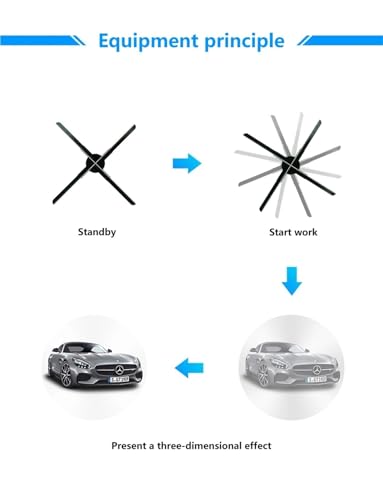 3D Holographic Fan Projector Advertising Display Lights Hologram Decorative Commercial Promotional Light(C-42cm 224LED)
