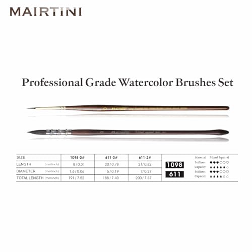 Mairtini Professional Grade 1098&611 Mixed Squirrel Mop Round Pointed Watercolor Brush Set 3pcs