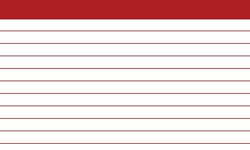 DEBRADALE DESIGNS 3 x 5 Inch - Red Color Bar Ruled - 2,500 - Standard 110# Index Cards - Great for Flash Cards - National Exams - Art History - Bulk Packed - Made in the USA