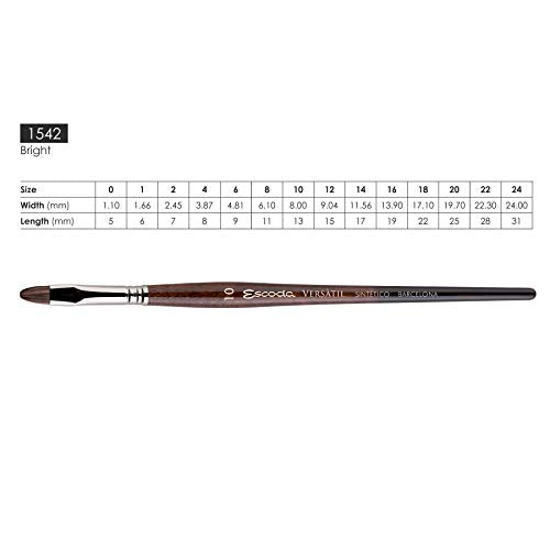 Escoda Versatil 1542 Series Artist Watercolor and Acrylic Paint Brush, Short Handle, Bright, Size 20