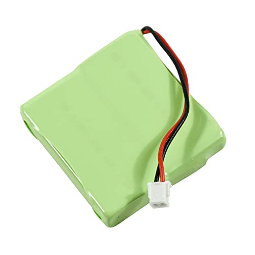 HQRP 20-Pack Phone Battery for Fritz!FON DECT MT-D/MT-D VOIP DECT/MT-D AVM20002434 / VOIP DECT / 36F6 Cordless Telephone