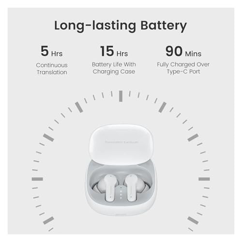 Online/Offline Voice Translator Earbuds Supports 144 Languages Translation Wireless Bluetooth Headset Instant Two Way(M3 Online Version)