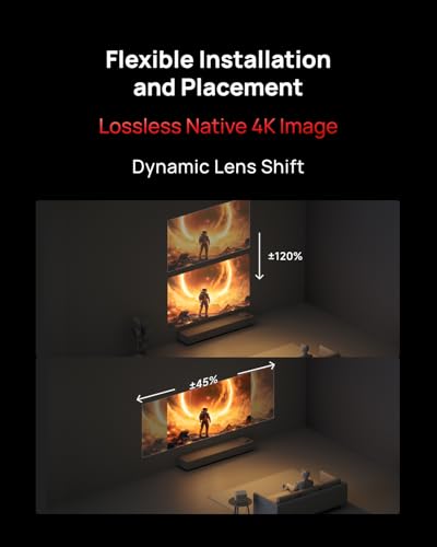 XGIMI HORIZON 20 Pro 4K RGB Triple Laser Home Projector, 4100 ISO Lumens