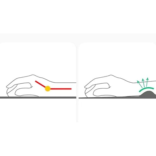 WGTYOA The Pad Keyboard Wrist Rest are EVA Anti Slip Reducing The Risk of Protection