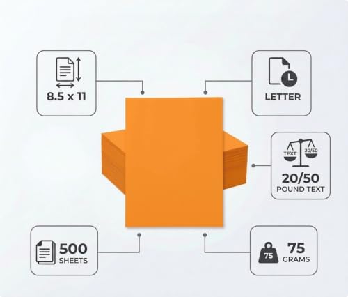 Limited Papers (TM) Colored Paper, 8.5 x 11 Inch, Letter Size, 20/50 Pound Text, 75 Gsm, 500 Sheets. (Cosmic Orange, 1)