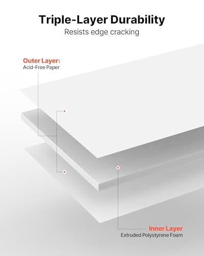 VEVOR Foam Board, 12 Pack 24 x 36 in, 3/16 in Thickness White Poster Board