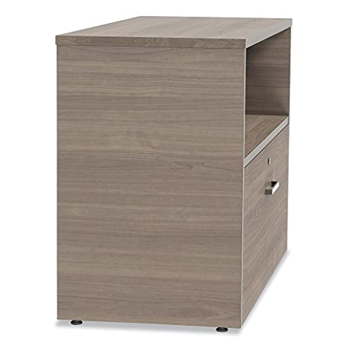 Linea Italia Urban 36" Credenza, Bottom Pedestal, 35.25w X 15.25d X 23.75h, Natural Walnut