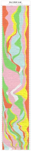 ArtCantHurtU World History Timeline Poster, 1931 Histomap, 17 x 77 Inch