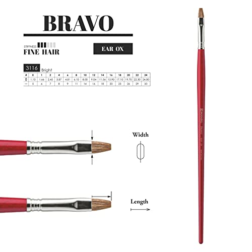 Escoda Bravo Series 3116 Artist Oil and Acrylic Paint Brush, Light Ox Hair, Bright, Size 22