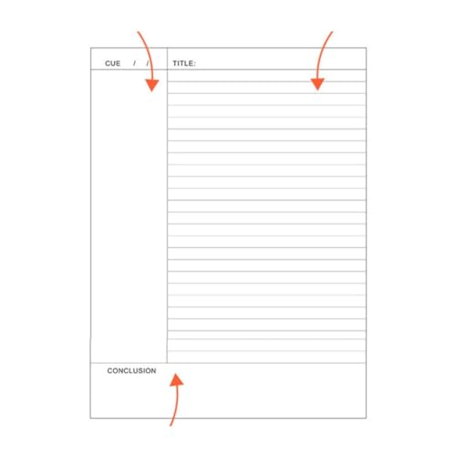 YMGSCC A4 Notebook Student Horizontal Notebook Classroom Notebook