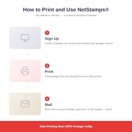 NetStamps Printable Postage Stamps, Fall River, 50 Sheets, 1200 Labels
