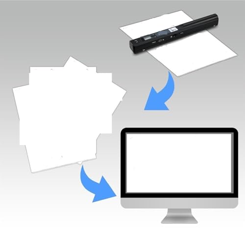 Document Scanners, Portable Mobile Scanner, 900dpi Wireless USB Support Card Document, A4 Paper Photo Image Scanning, Increase Efficiency,Portable scanners for documents