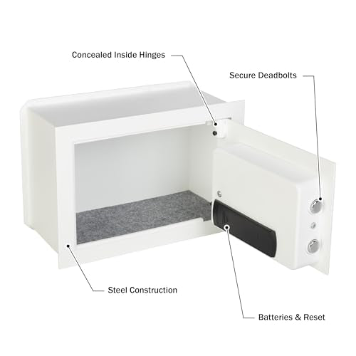 Wall Safe - Digital Safety Box with Passcode for Quick Access and Backup Key - Personal Safe for Cash or Jewelry - Wall Safes by Paragon (White)