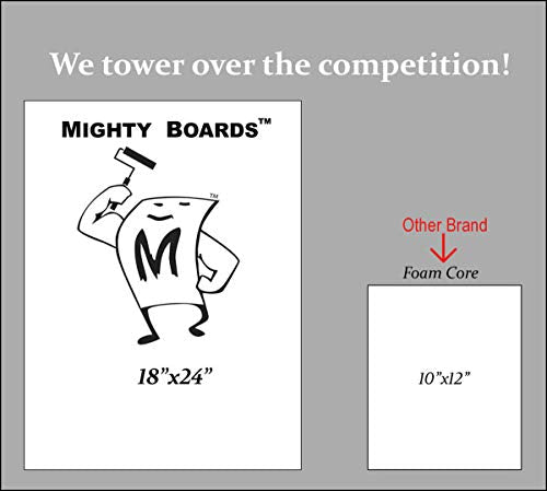 Mighty Boards | Plastic Waterproof Poster Board | 50 Pack
