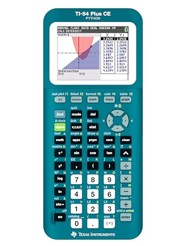 TI-84 Plus CE Graphing Calculator Texas Instruments, Trinomial Teal