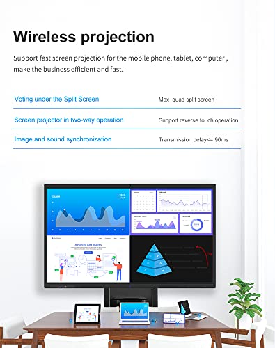 TIANGOU 65 inch Interactive whiteboard, Smart Board, 4K UHD Touch pad, Android 11 System、8G RAM+128G ROM, Built-in high-Definition Camera, for Meetings, Classes and Training
