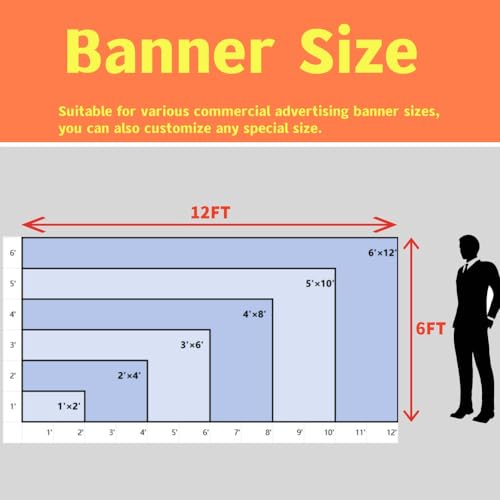 Grdsaw Custom Vinyl Banner, personalized customizable double-sided full color design banners for indoor outdoor Birthday Business Graduation Wedding Event (72''×144'' (6×12 FT))