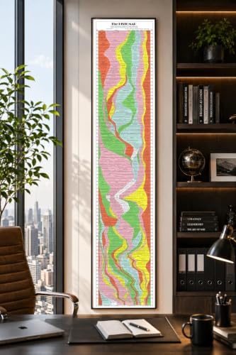 ArtCantHurtU World History Timeline Poster, 1931 Histomap, 17 x 77 Inch