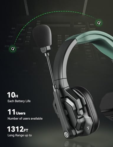 Hollyland Solidcom SE PRO 2-Users ENC Noise Cancellation Wireless Intercom Headset System 1312ft Team Communication with 3.5mm Single Ear Headset for Movie Shoot Live Show (1.9GHz Version)