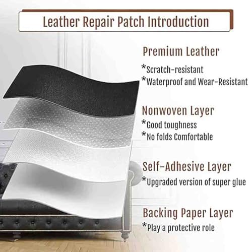 Coal2ToalPW PU Repair kit, Self Adhesive PU Repair Patch Tape 0.8mm Thick Vinyl Repair Kit(SkyBlue,18x78 in)