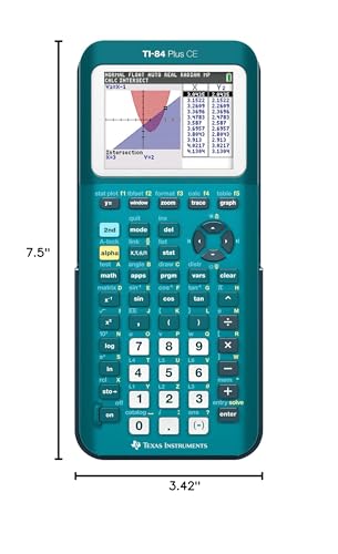 TI-84 Plus CE Graphing Calculator Texas Instruments, Teal (Metallic)